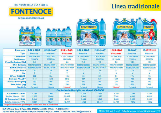 scheda tecnica acqua fontenoce